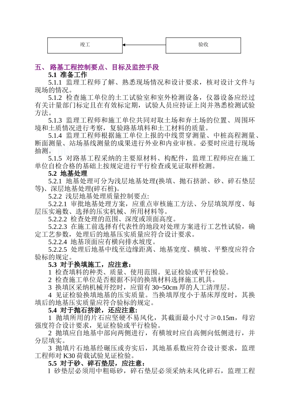 南疆二线路基工程监理实施细则_第2页