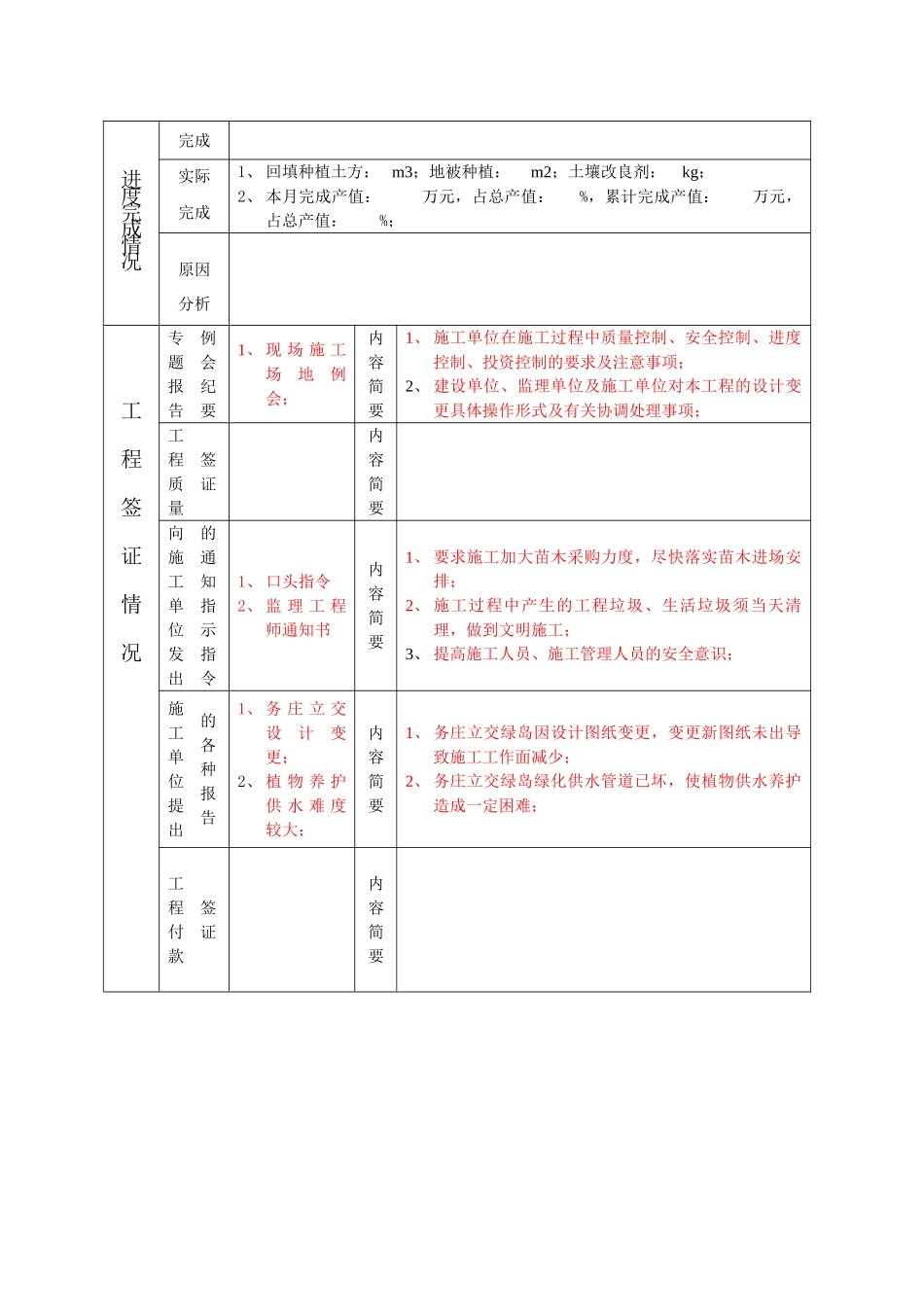 南海经济开发区主干路网绿化提升工程建设监理工作月报_第2页