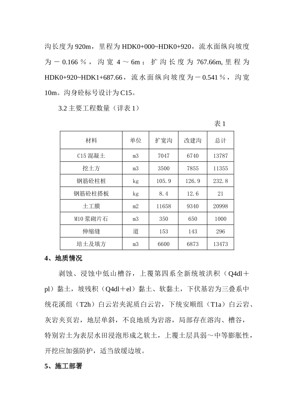 南编组站扩建及枢纽客车外绕线工程排水沟施工方案_第2页