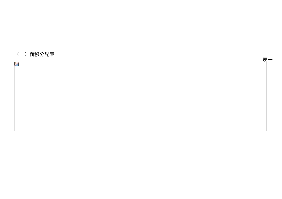 南源花园第二、三期成本分析_第3页