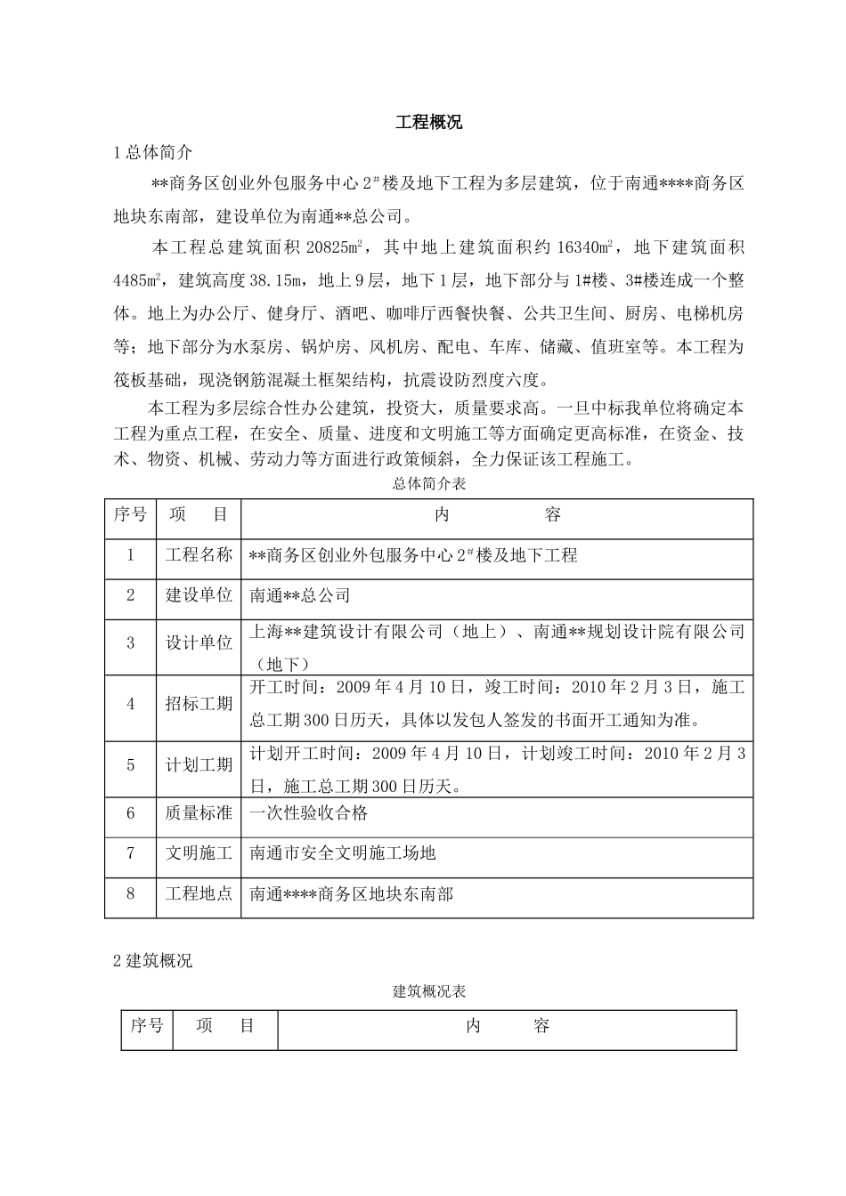 南通某多层综合楼施工进度计划及工期保证措施_第2页