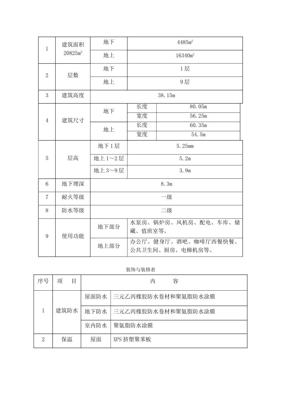 南通某多层综合楼质量保证措施_第3页