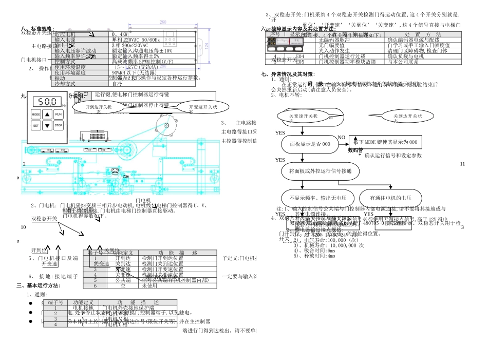博林特门机变频器DCM3型新版08_第2页