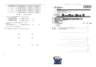 博林特门机变频器DCM3型新版08