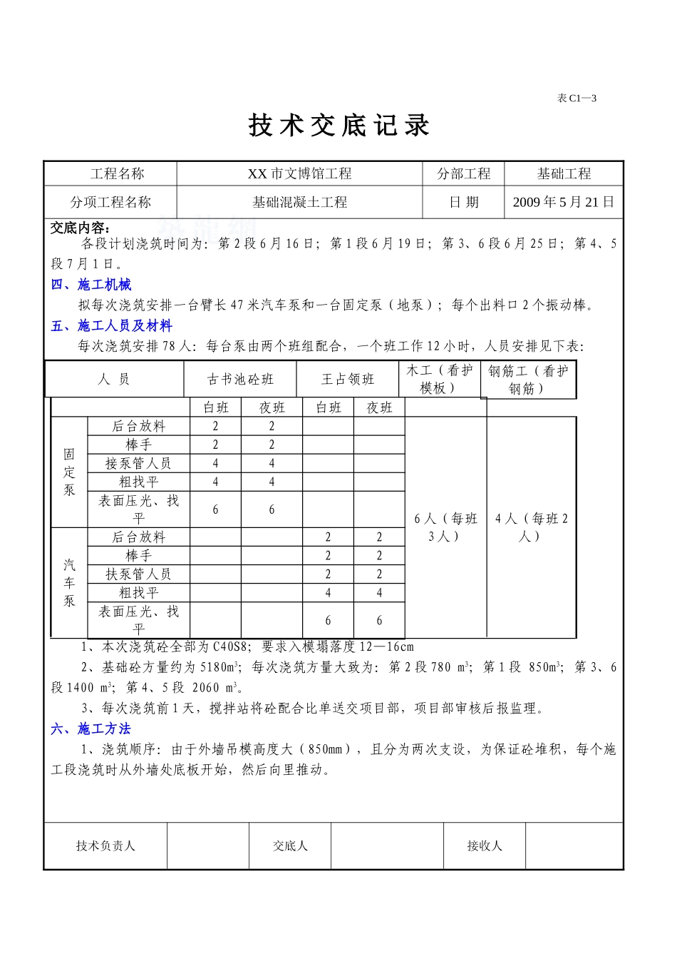博物馆基础混凝土工程施工技术交底_第2页