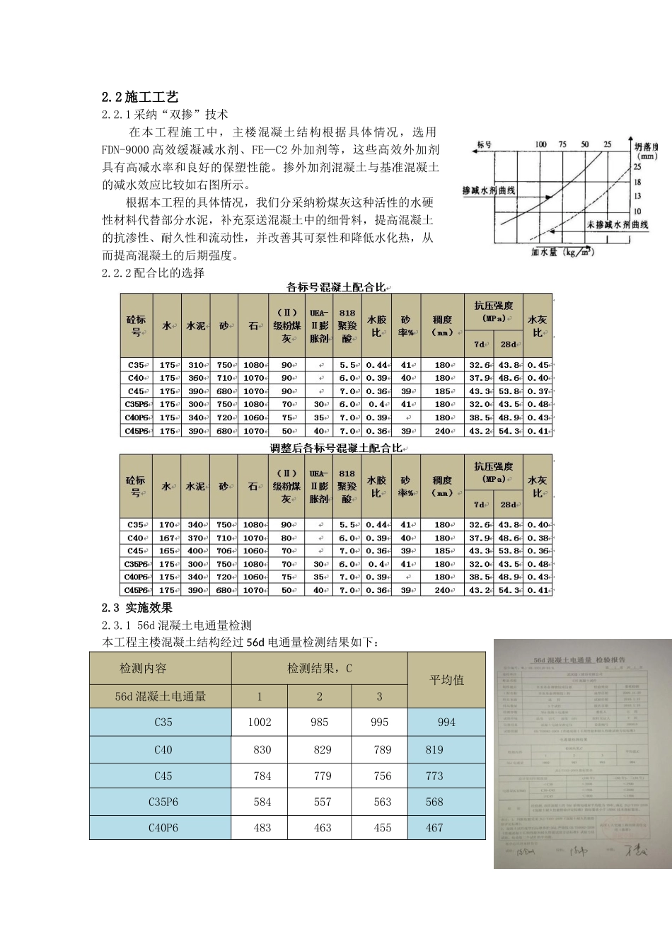 博物馆工程高性能混凝土施工技术总结_第3页