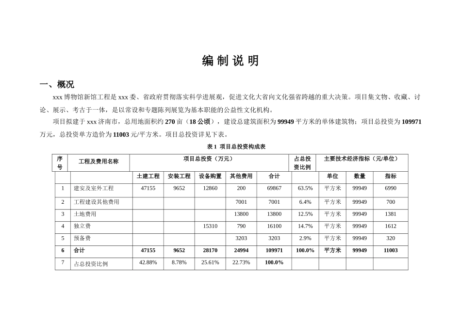 博物馆建筑安装工程概算书_第1页