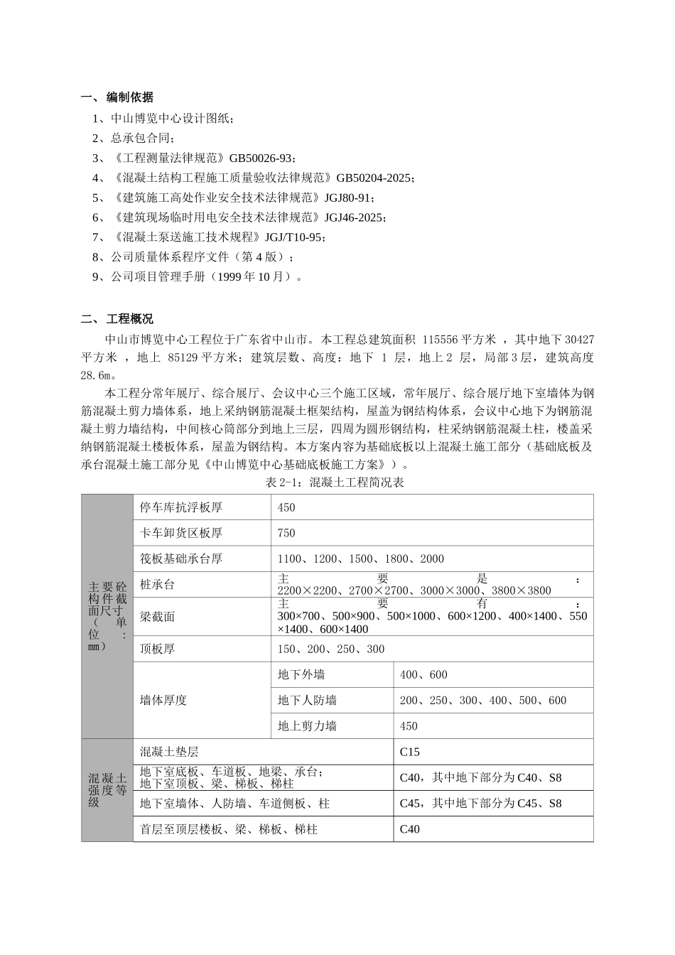 博览中心混凝土施工方案_第2页