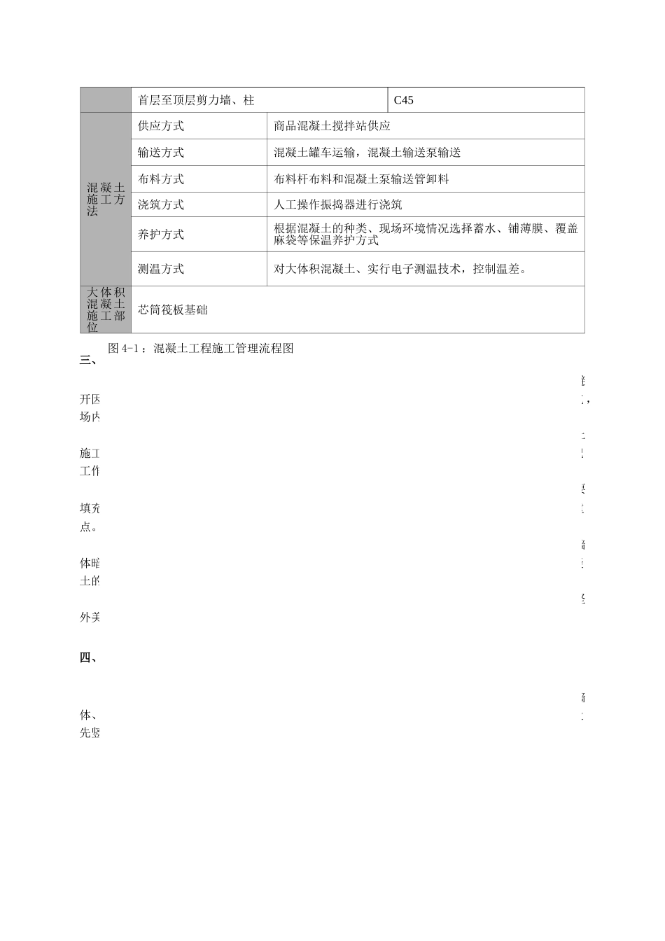 博览中心混凝土施工方案_第3页
