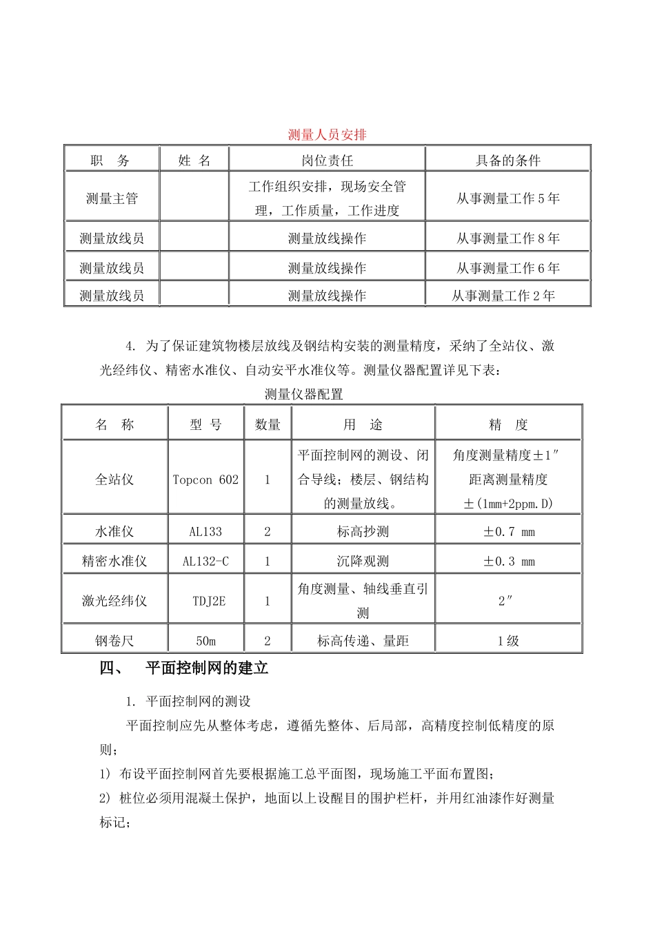博览中心工程测量施工方案_第2页