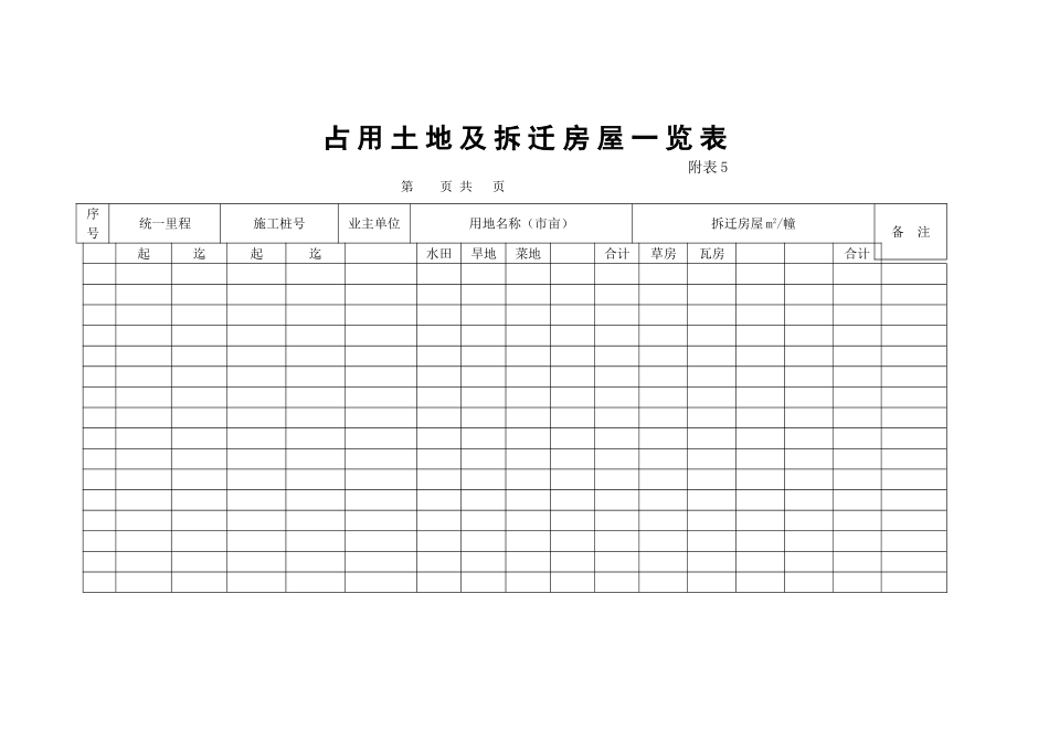 占用土地及拆迁房屋一览表_第1页