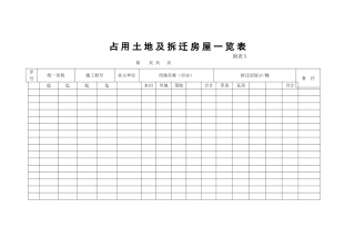 占用土地及拆迁房屋一览表