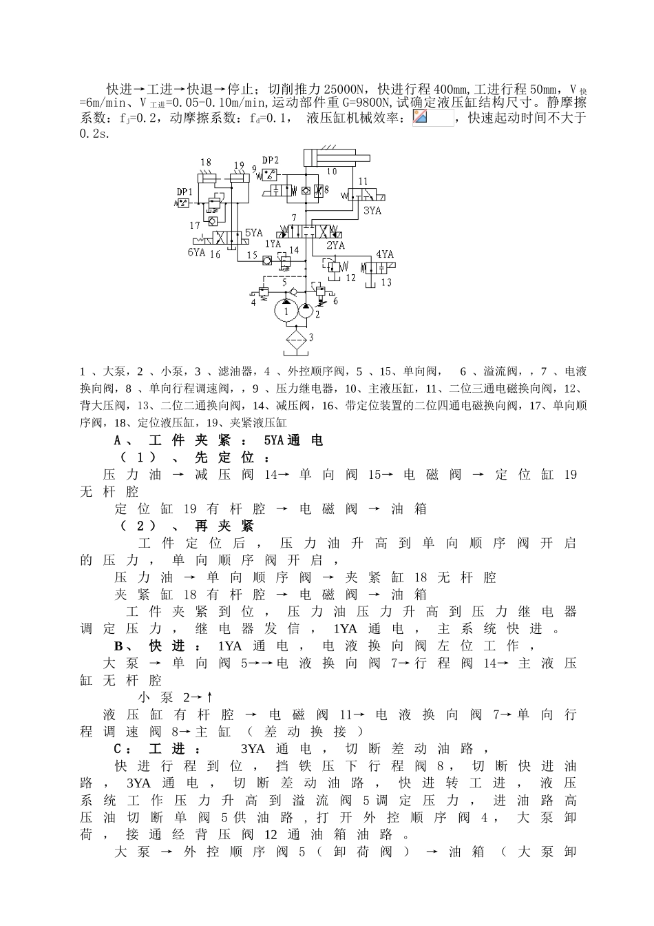 卧式钻镗组合机床的液压动力滑台液压系统课程设计_第2页