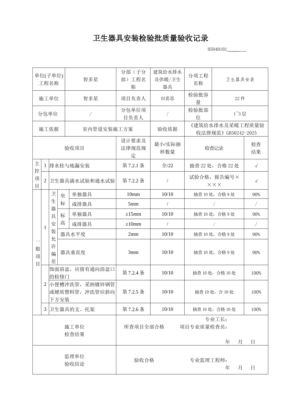 卫生器具安装检验批质量验收记录_第1页
