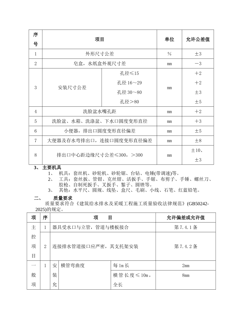 卫生洁具安装工程标准_第2页