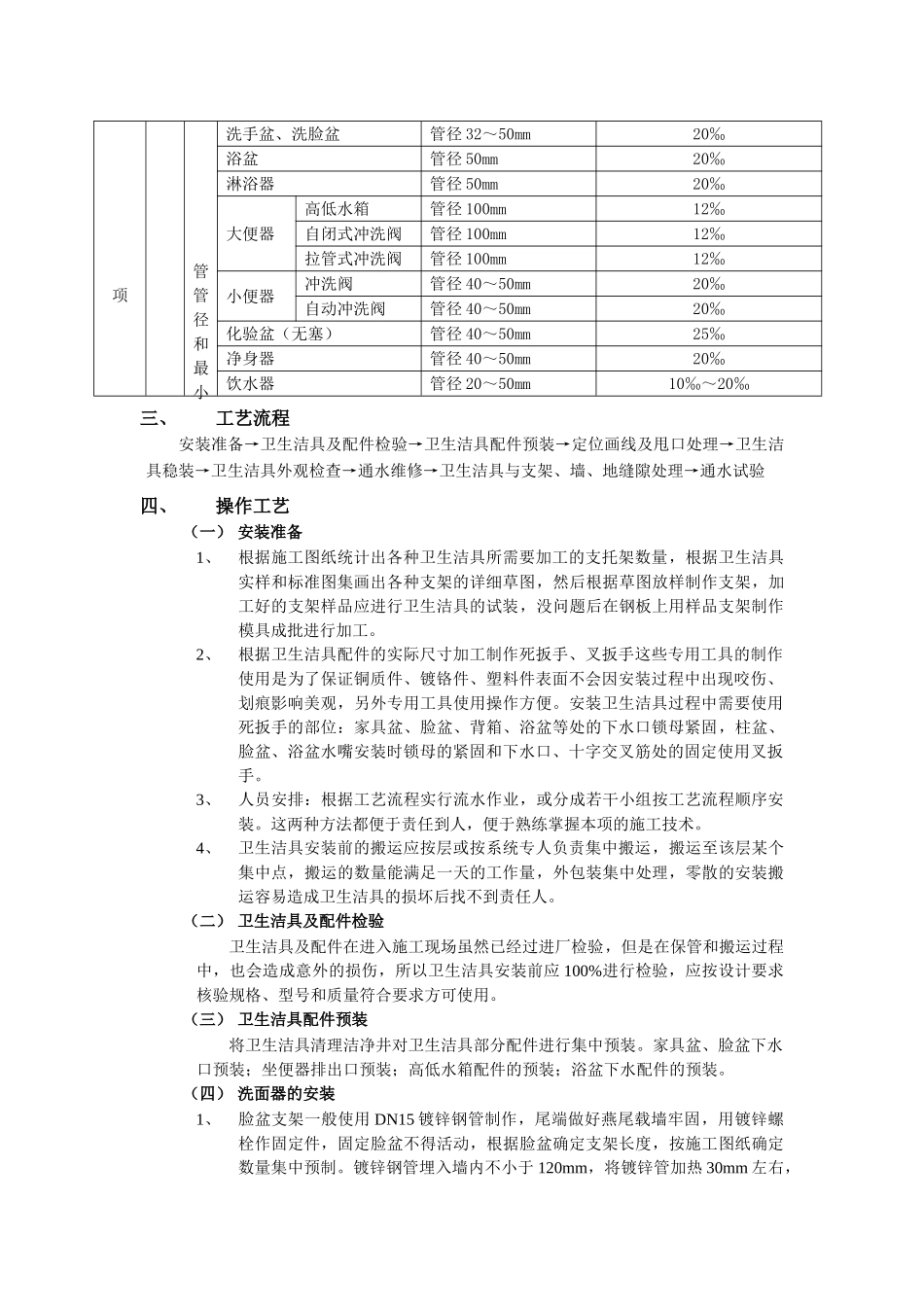 卫生洁具安装工程_第3页