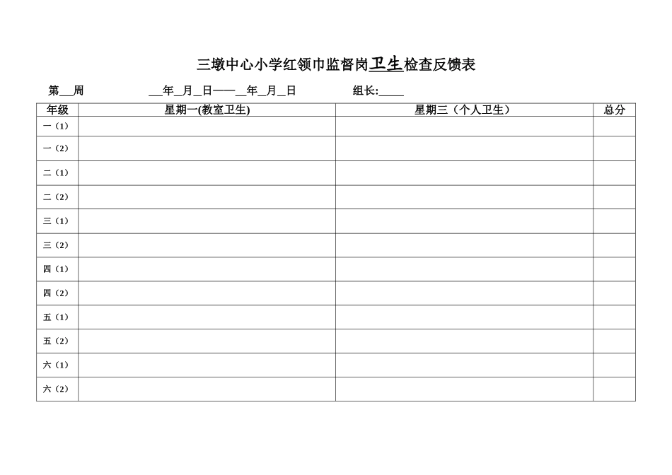 卫生监督员职责明细_第3页