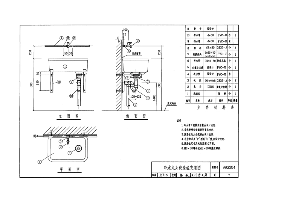 卫生设备安装图集_第2页