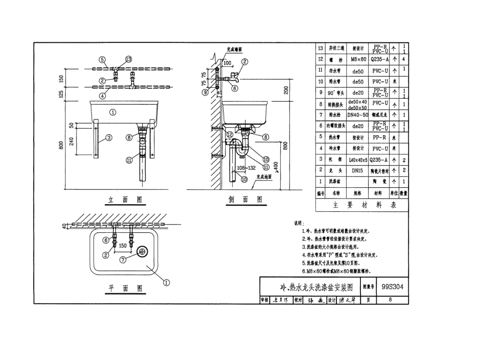 卫生设备安装图集_第3页