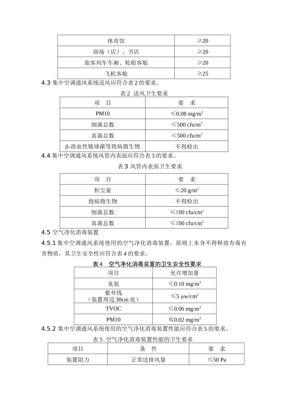 卫生部《公共场所集中空调通风系统卫生规范》_第2页