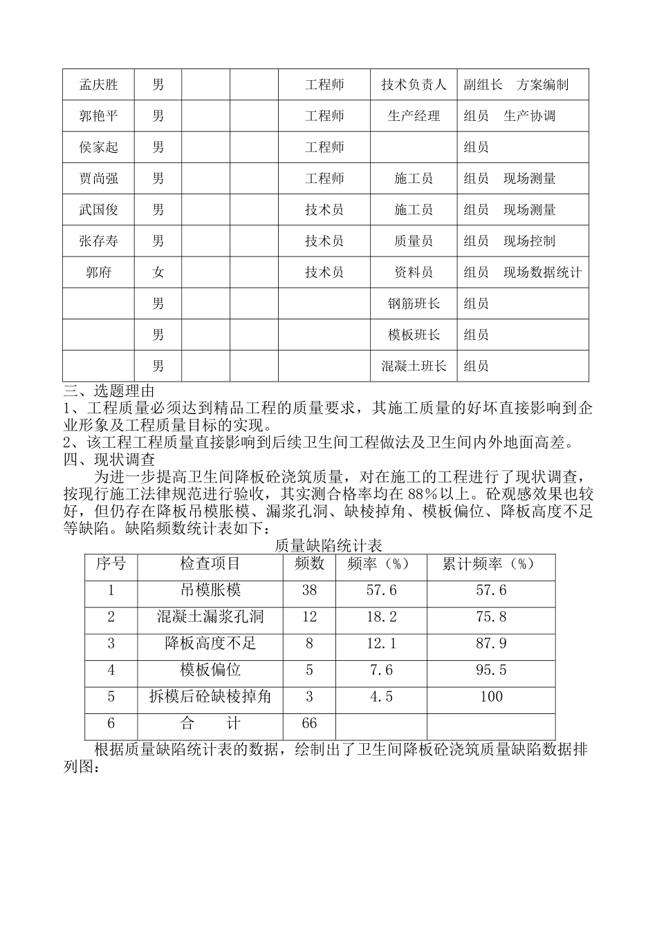 卫生间降板吊模施工质量控制_第3页