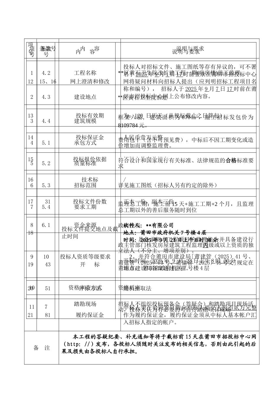 卫生院改扩建工程一期施工监理招标文件_第3页