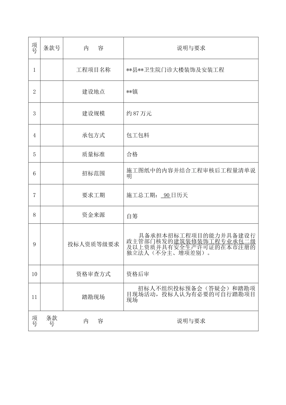 卫生院门诊大楼装饰及安装工程招标文件_第3页