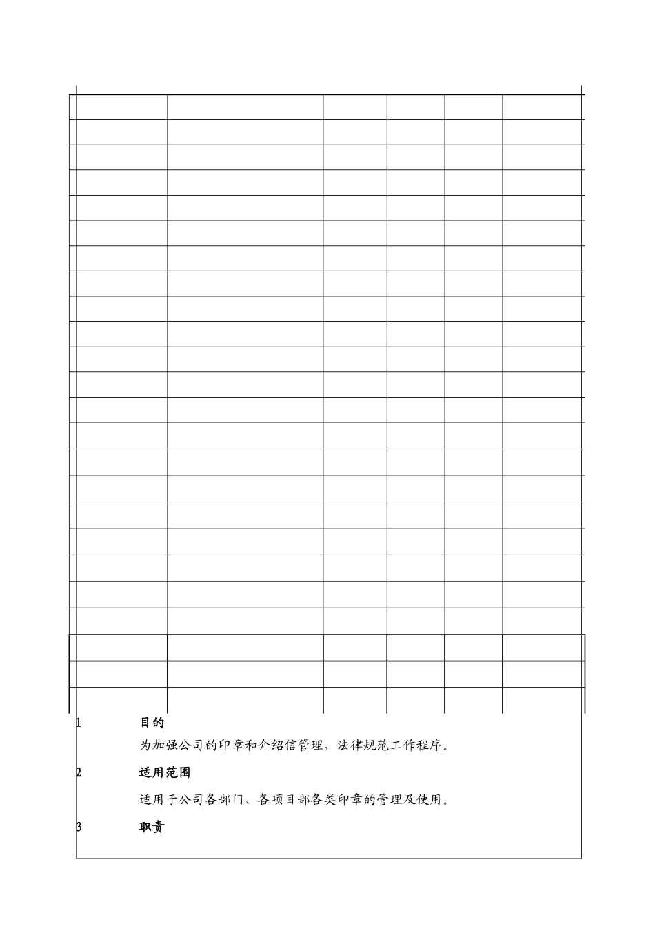 印信管理及使用工作程序_第2页