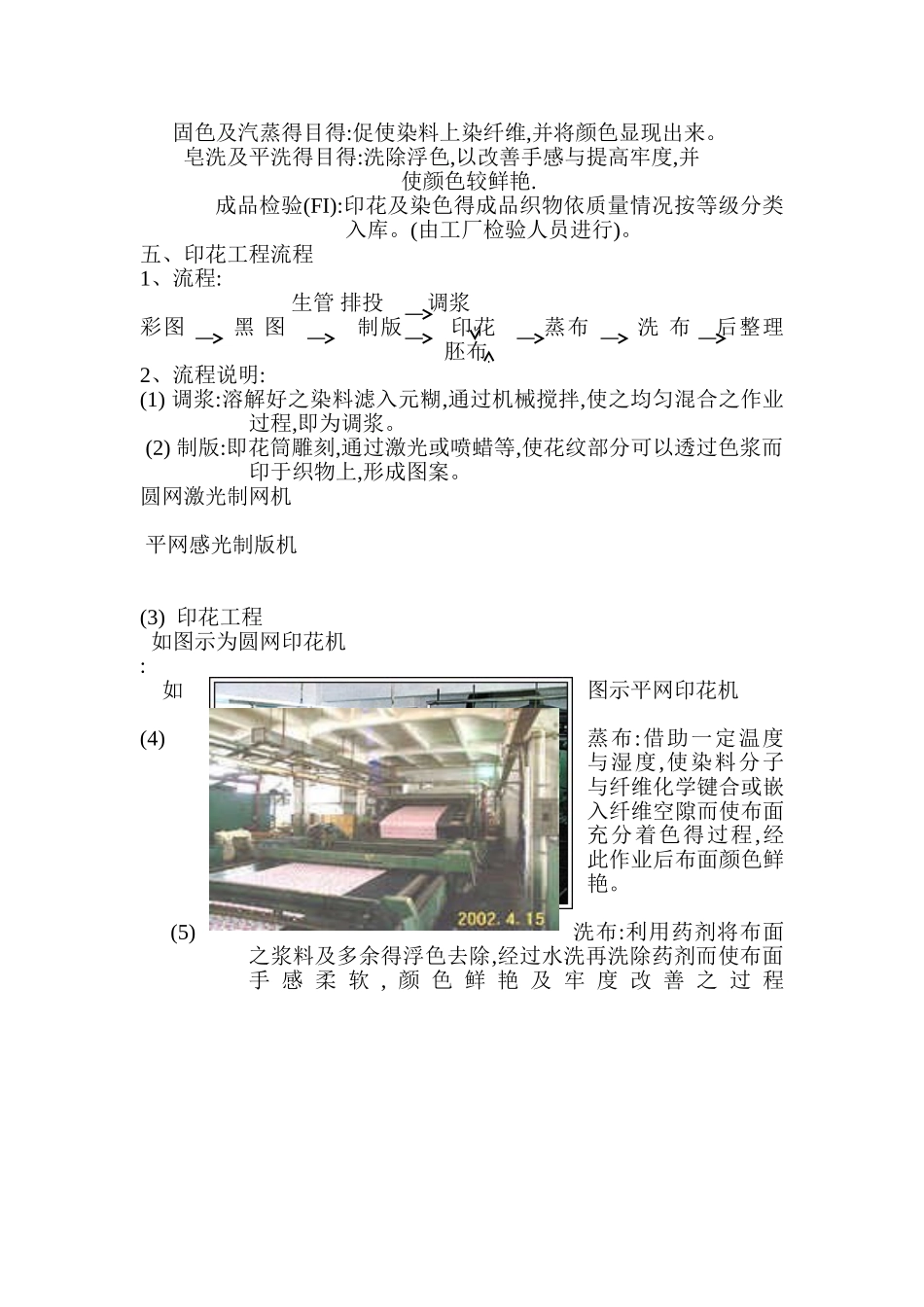 印花方面得问题介绍_第2页