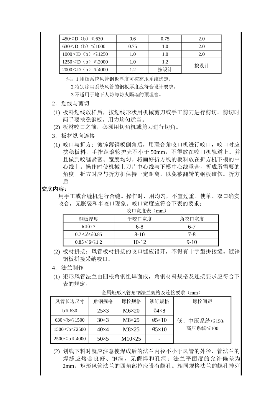 印钞厂老车间改造工程风管制作技术交底_第2页