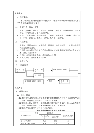 印钞厂老车间改造工程风管制作技术交底