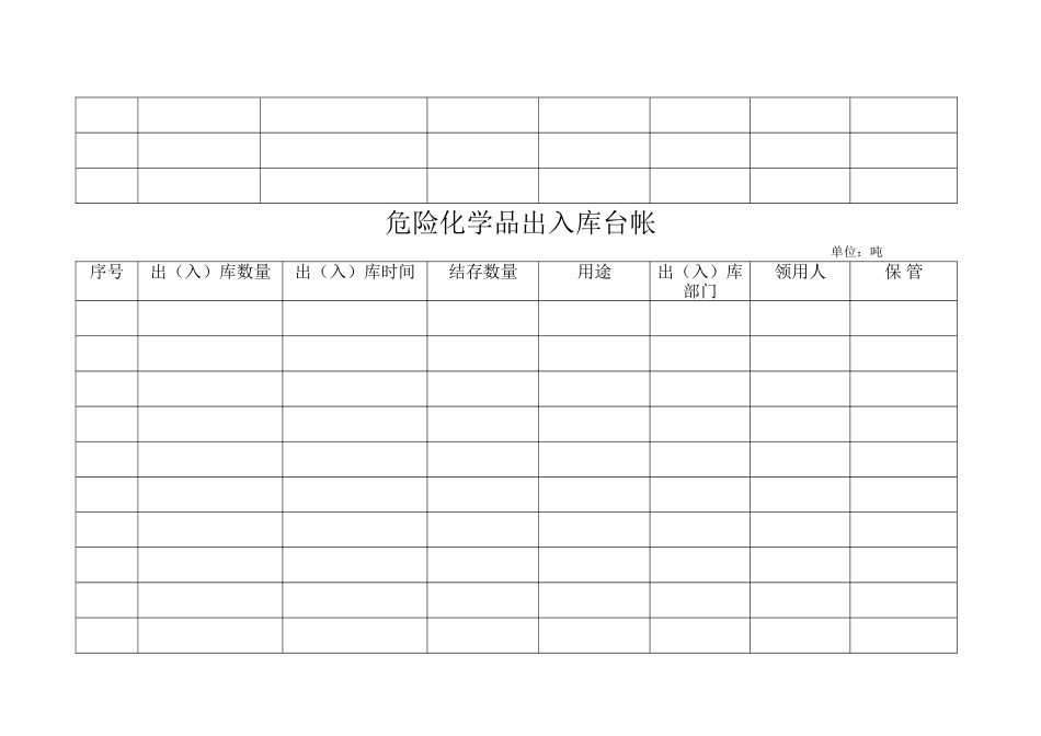 危险化学品出入库台帐_第2页