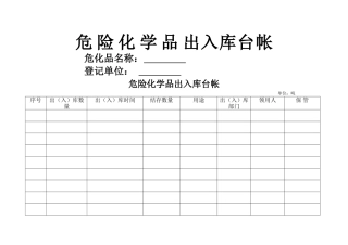 危险化学品出入库台帐