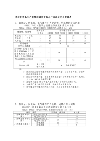 危险化学品生产装置和储存设施与厂内周边安全距离表