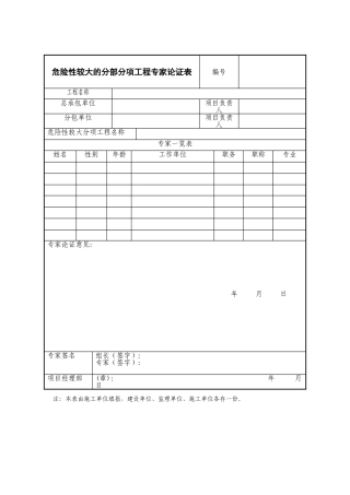 危险性较大的分部分项工程专家论证表