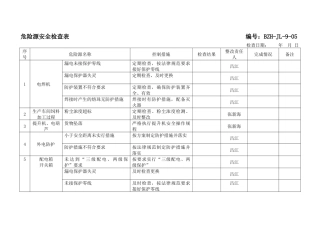 危险源安全检查表