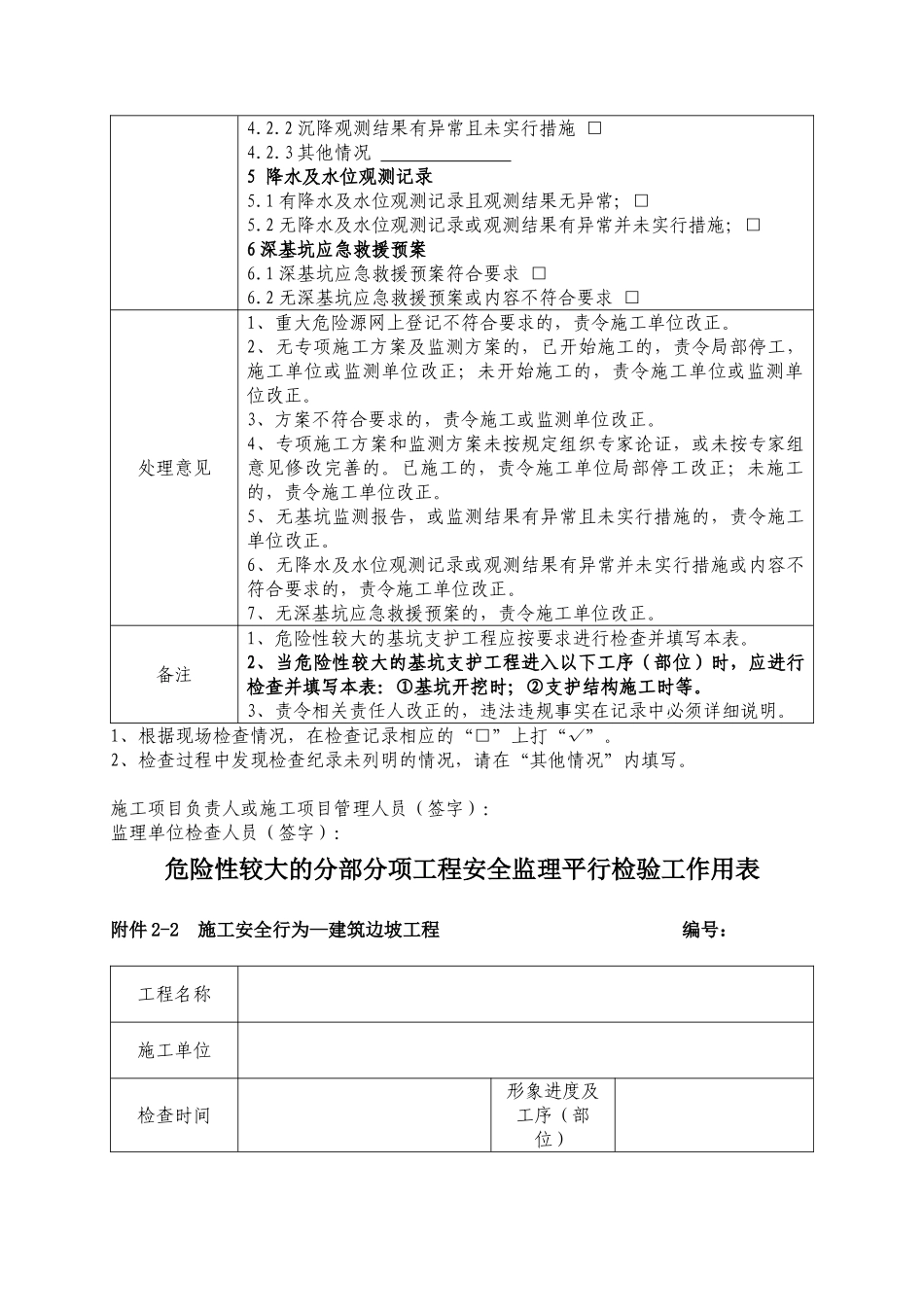 危险性较大的分部分项工程安全监理平行检验工作用表_第2页