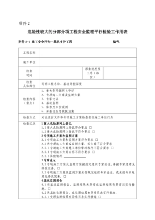 危险性较大的分部分项工程安全监理平行检验工作用表
