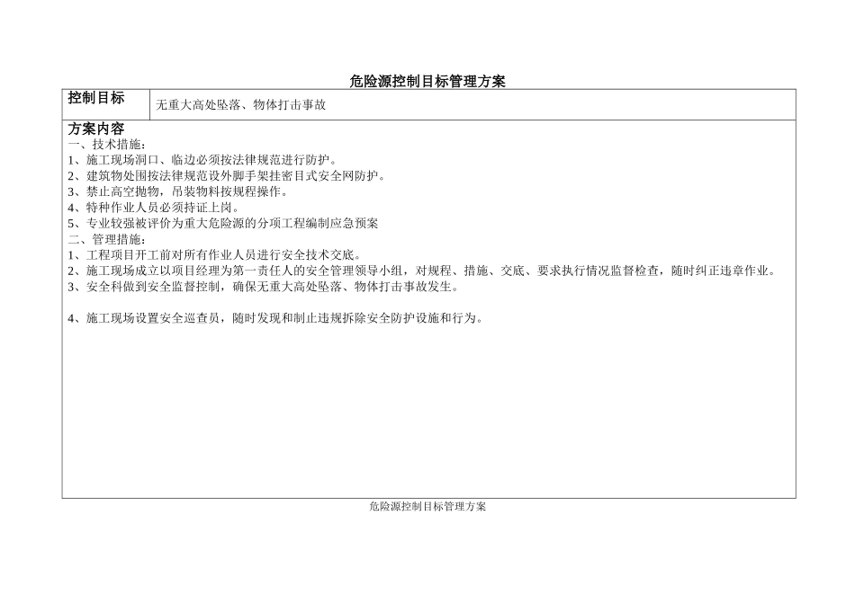 危险源控制目标管理方案_第1页