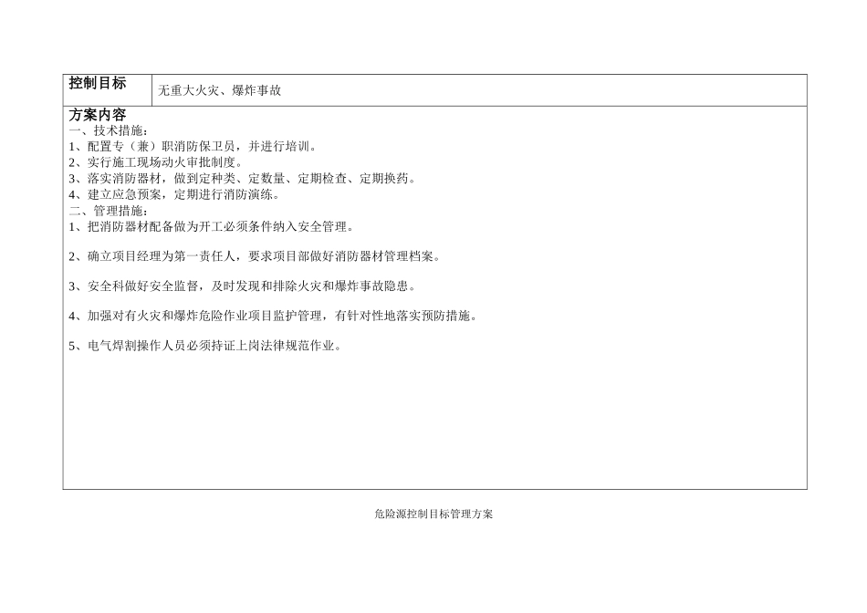 危险源控制目标管理方案_第2页