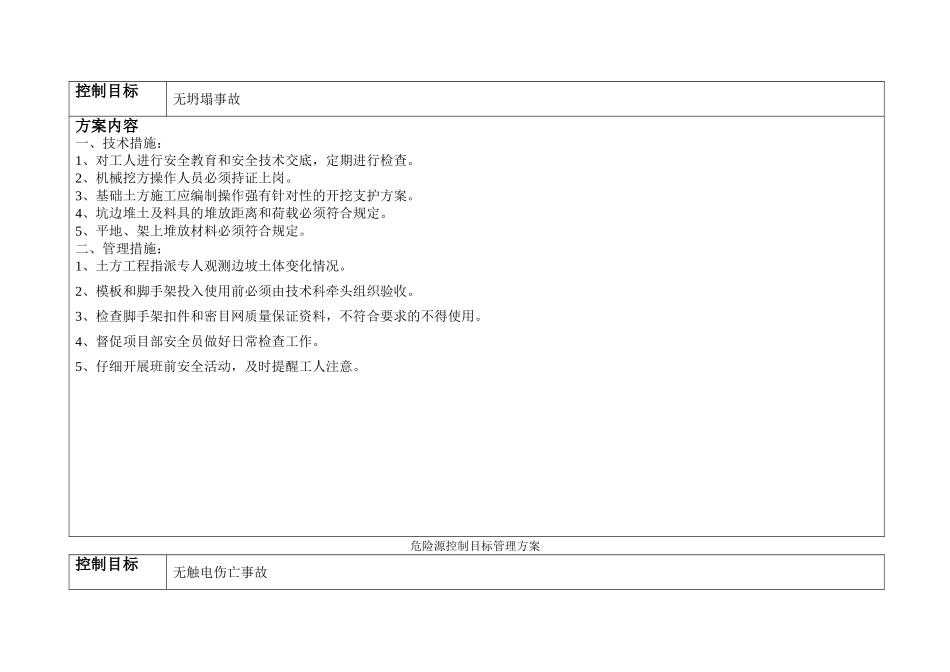 危险源控制目标管理方案_第3页