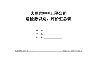 危险源识别、评价汇总表005