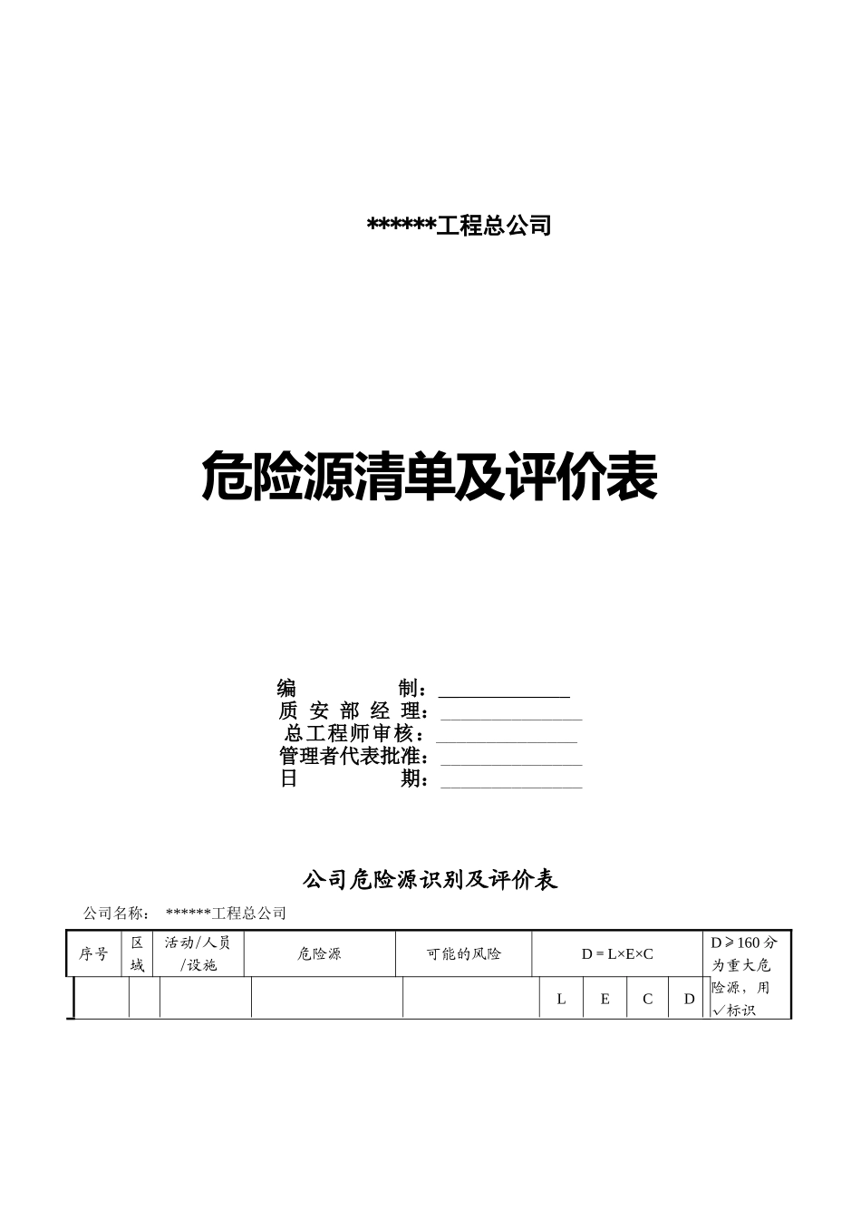 危险源辩识与危险评价表005_第1页