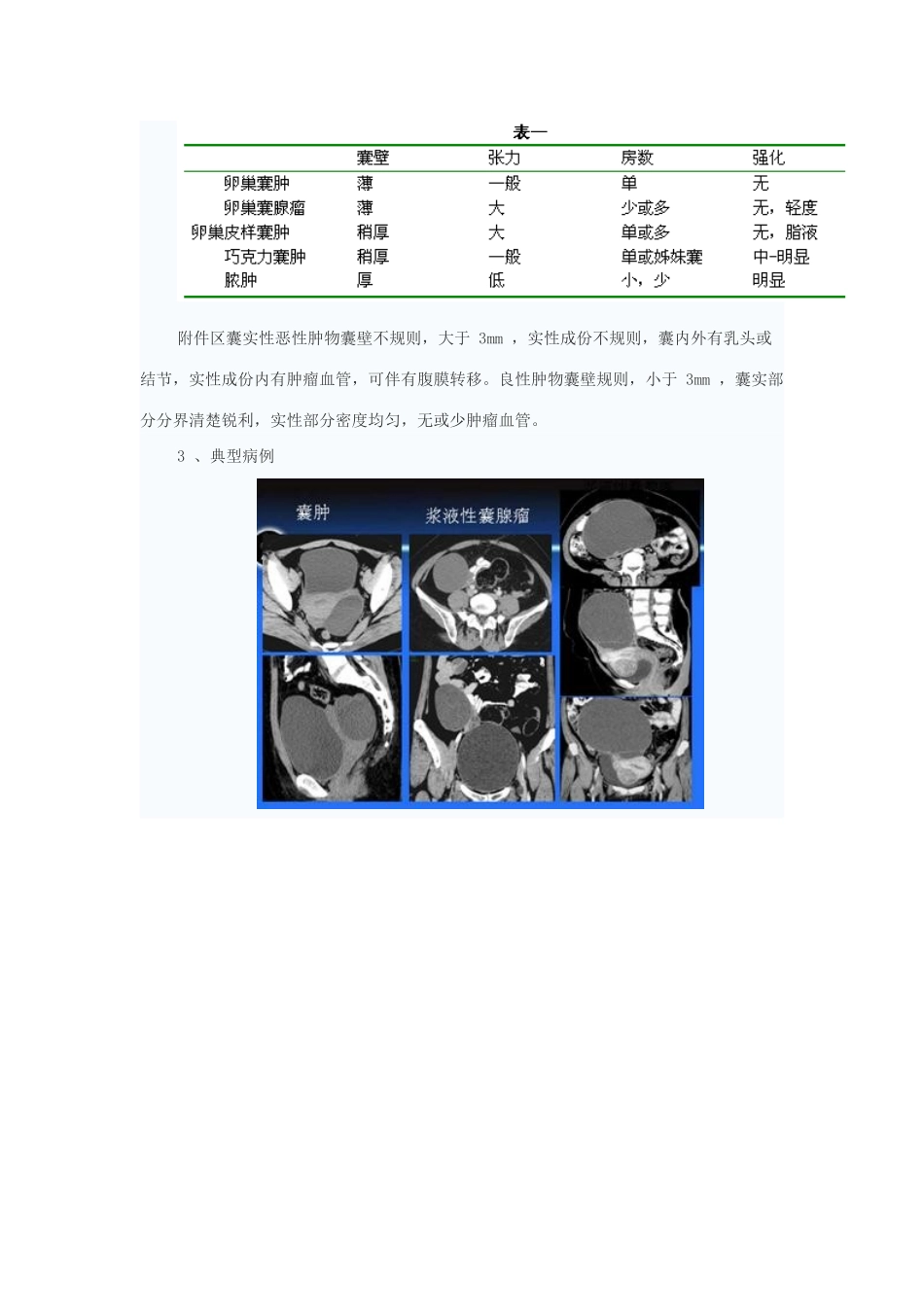 卵巢肿瘤的鉴别诊断_第3页