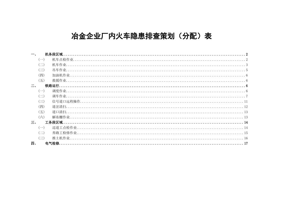 厂内火车隐患排查策划表_第1页