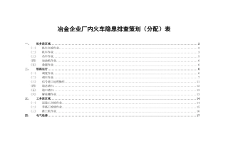 厂内火车隐患排查策划表