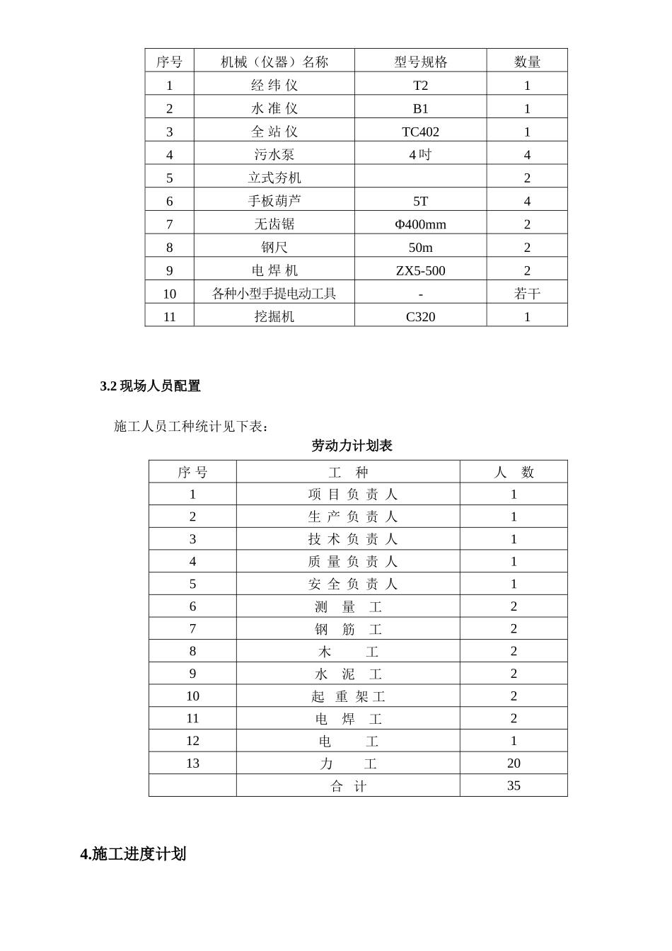 厂区管道安装工程施工方案_第2页