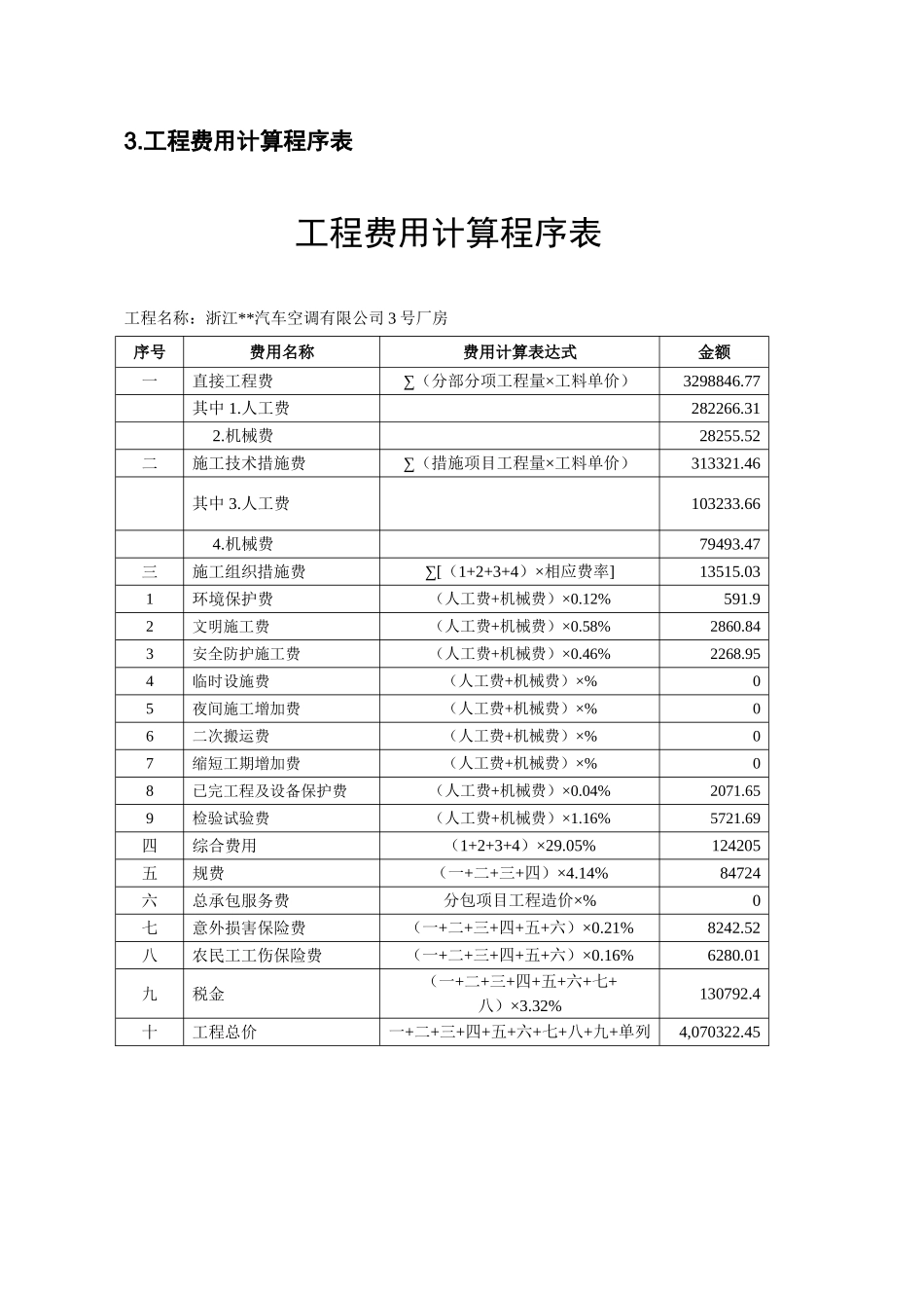 厂房土建工程预算书_第3页