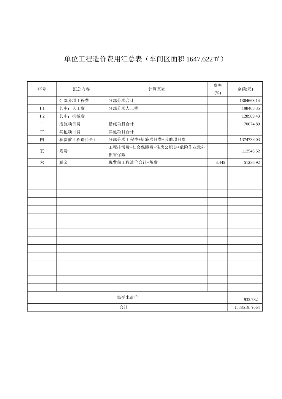 厂房地面硬化工程工程量清单实例_第2页