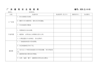厂房建筑安全检查表ok